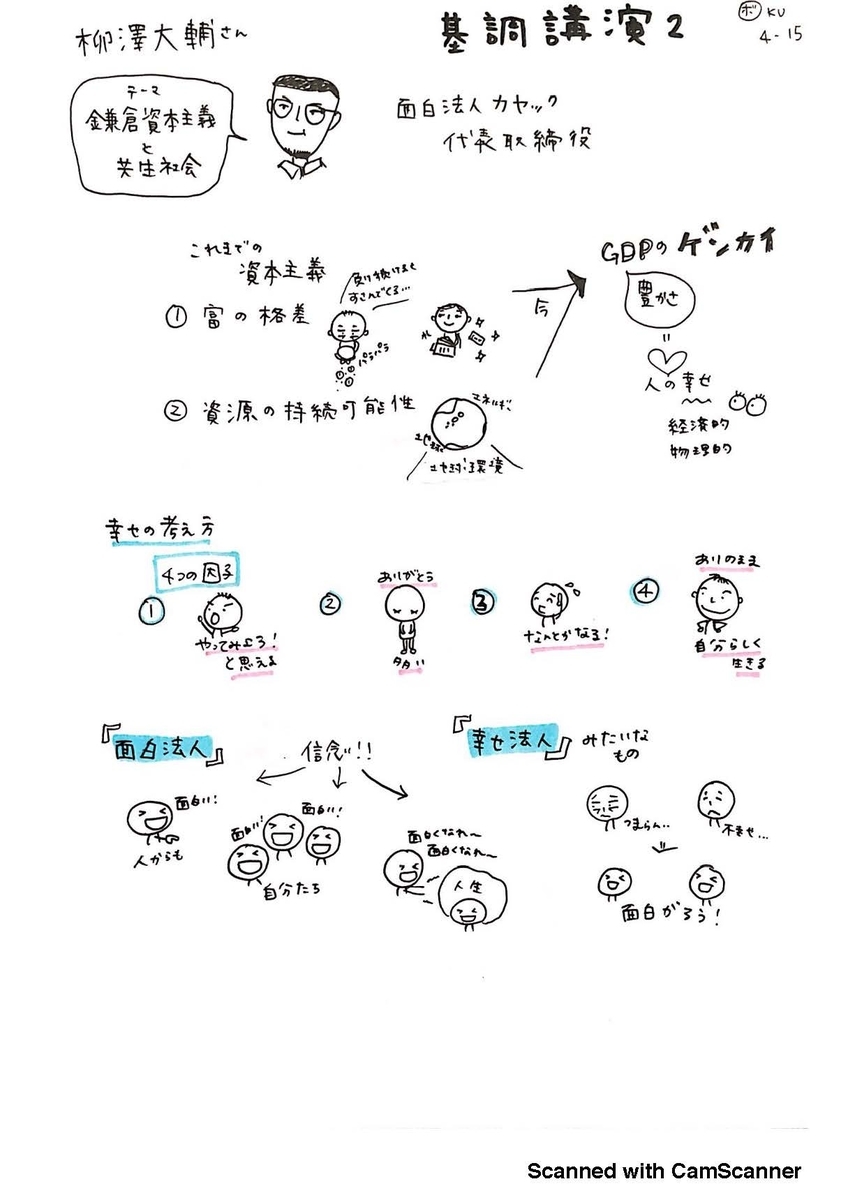 f:id:cckp:20190424191655j:plain f:id:cckp:20190424191655j:plain