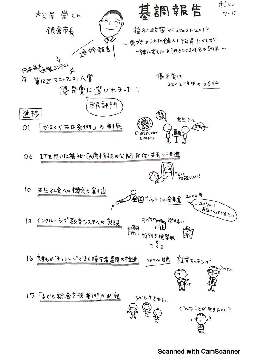 f:id:cckp:20190424191921j:plain f:id:cckp:20190424191921j:plain