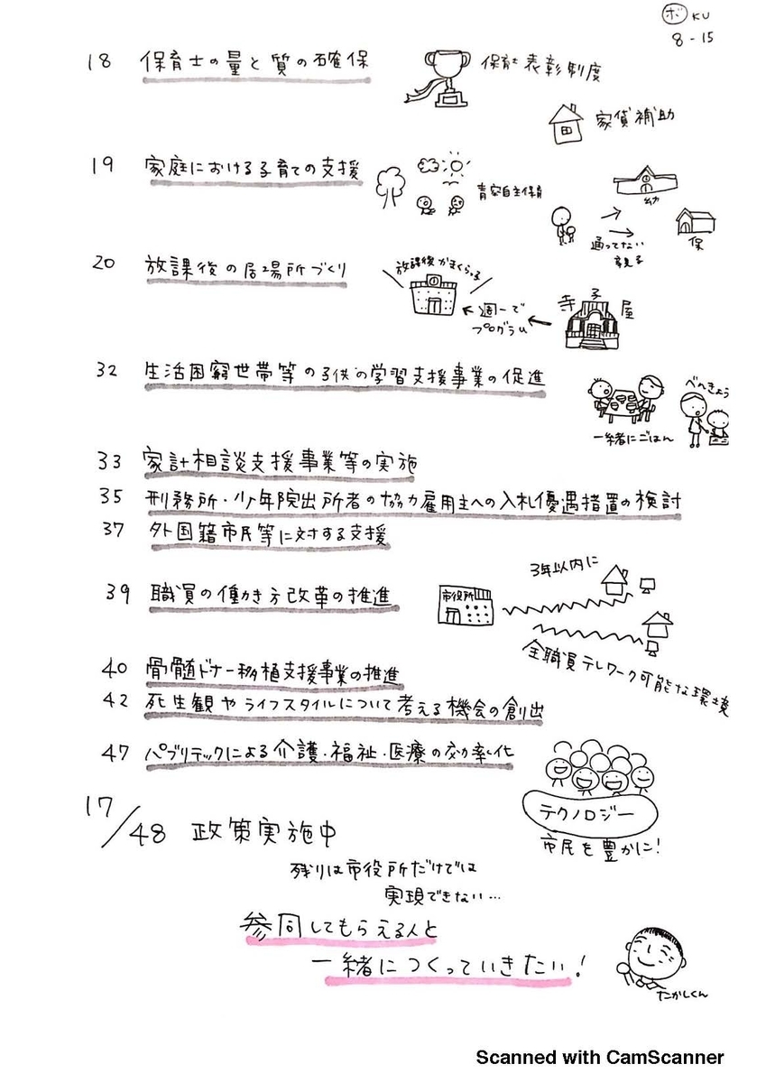f:id:cckp:20190424191931j:plain f:id:cckp:20190424191931j:plain