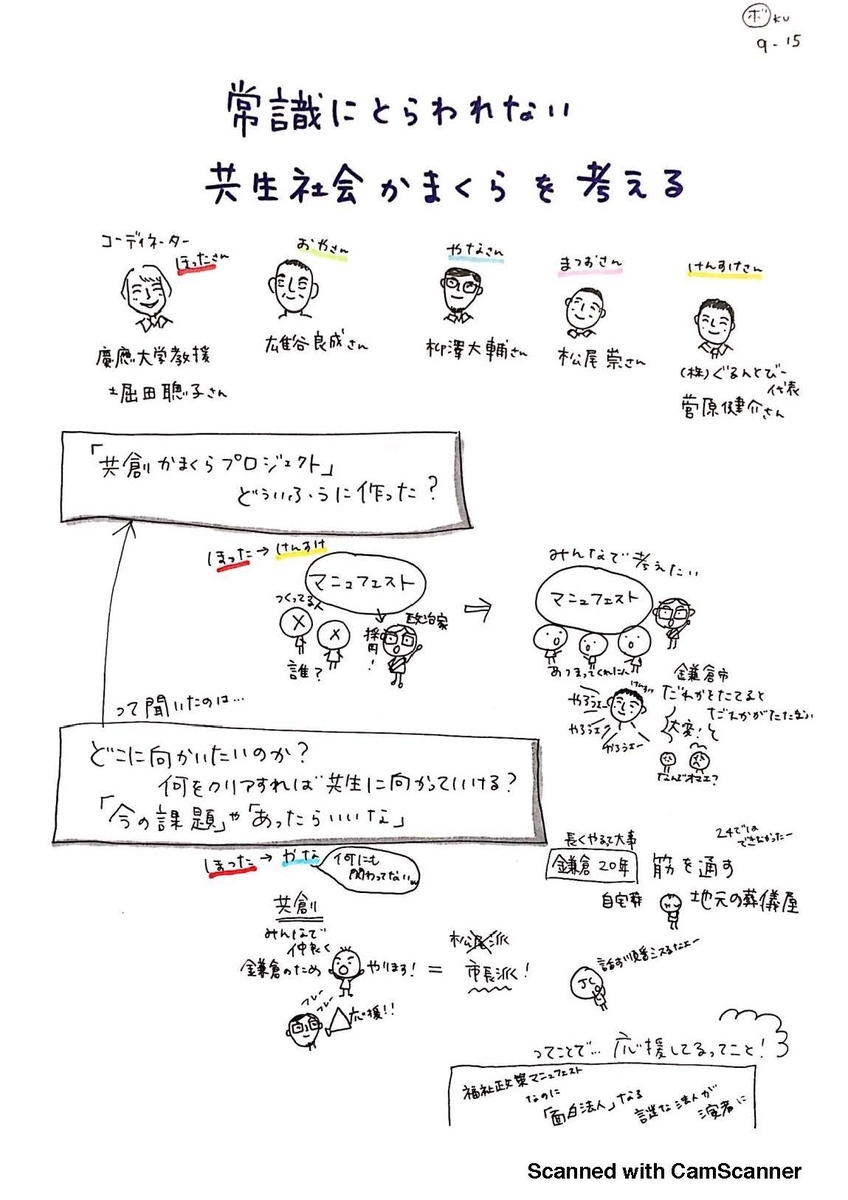 f:id:cckp:20190424192029j:plain f:id:cckp:20190424192029j:plain