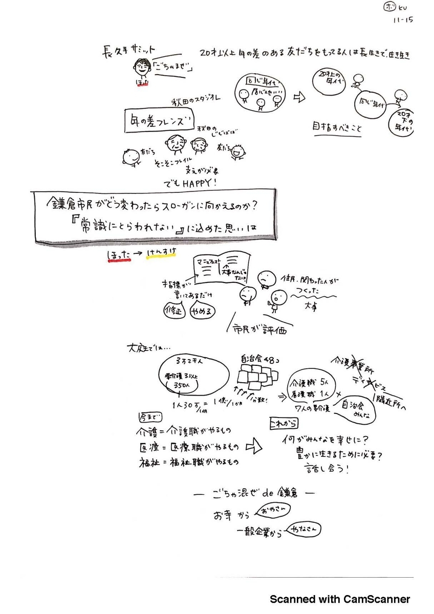 f:id:cckp:20190424195118j:plain f:id:cckp:20190424195118j:plain