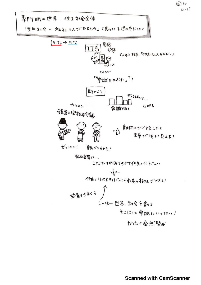 f:id:cckp:20190424195138j:plain f:id:cckp:20190424195138j:plain