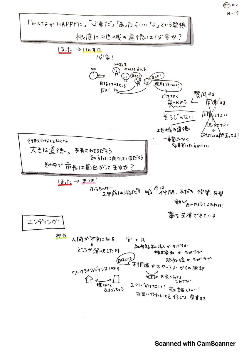 f:id:cckp:20190424195248j:plain f:id:cckp:20190424195248j:plain