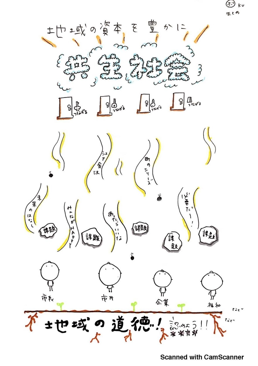 f:id:cckp:20190424195340j:plain f:id:cckp:20190424195340j:plain