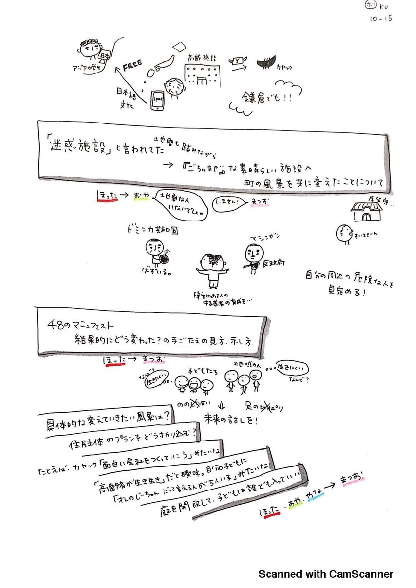 f:id:cckp:20190424195528j:plain f:id:cckp:20190424195528j:plain
