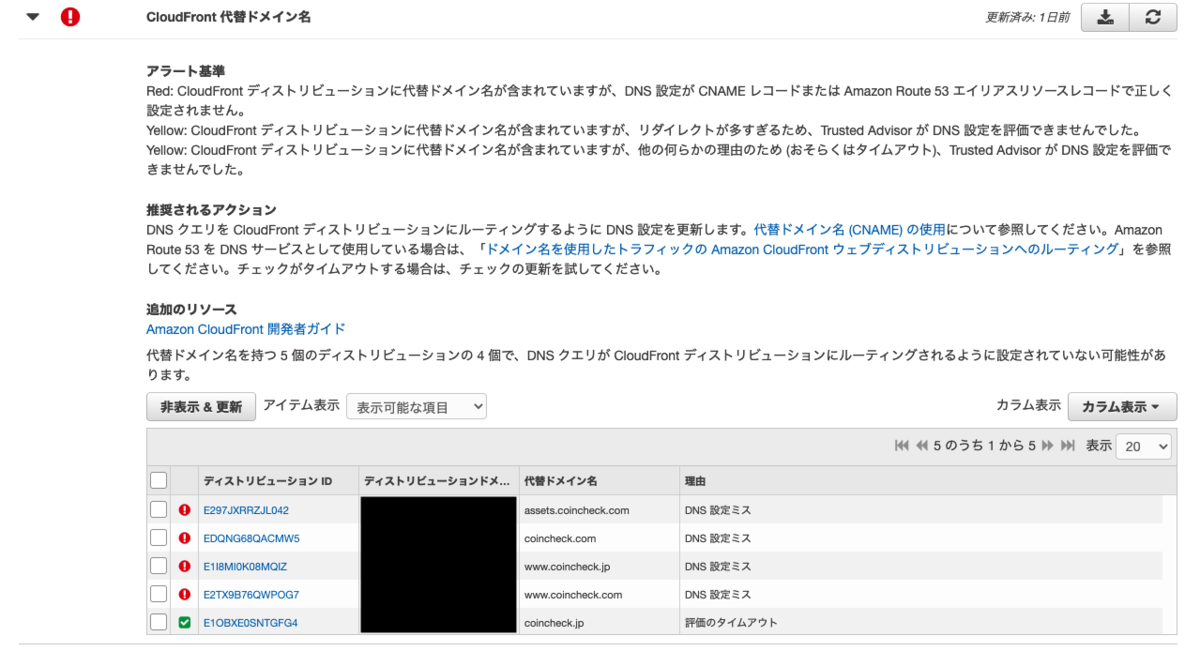 f:id:cckyan:20200618231145p:plain f:id:cckyan:20200618231145p:plain