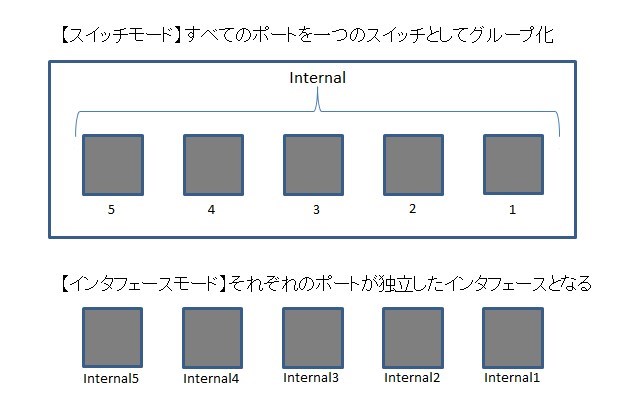 イメージ 8