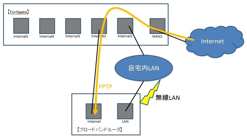 イメージ 5