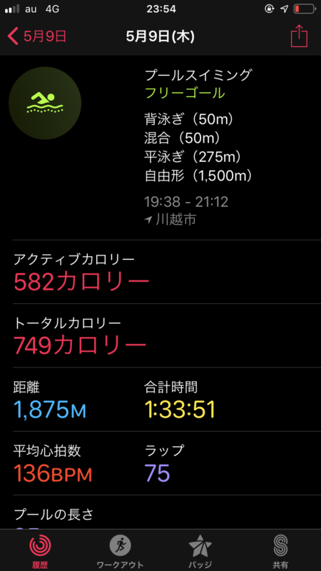 イメージ 3