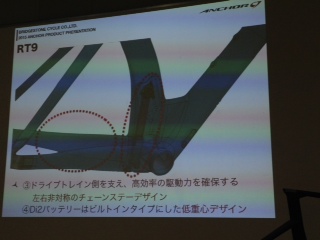 イメージ 3