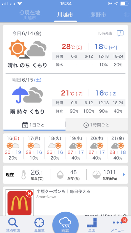 イメージ 2