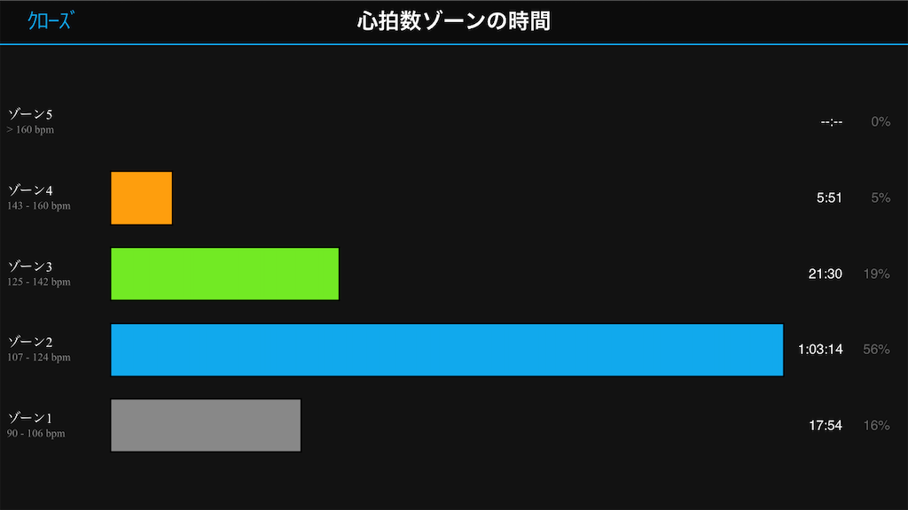 f:id:ccshimo:20191222233416p:image