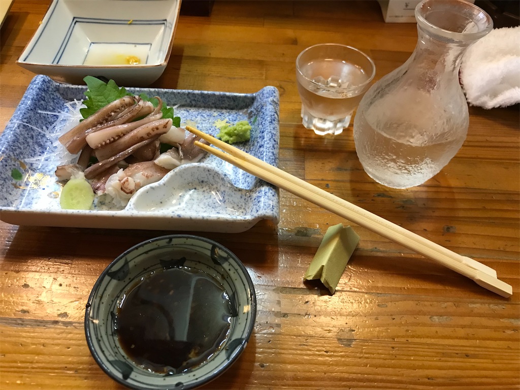 f:id:ccshimo:20201014234044j:image