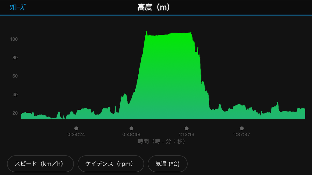 f:id:ccshimo:20201018225033p:image