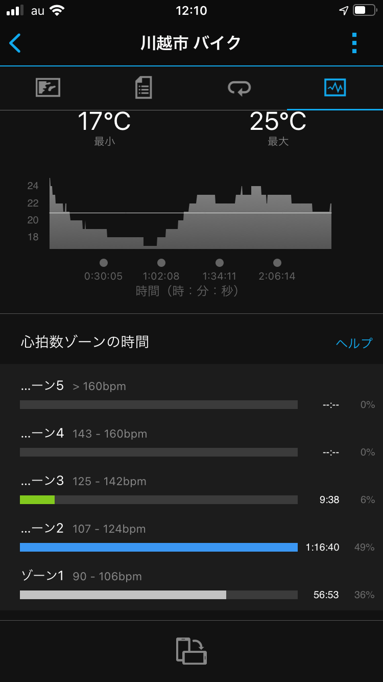 f:id:ccshimo:20210328181315p:image f:id:ccshimo:20210328181315p:image