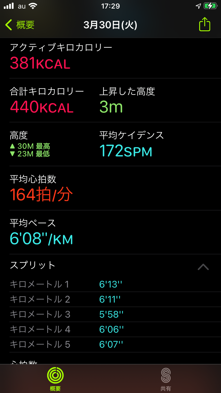 f:id:ccshimo:20210330174416p:image f:id:ccshimo:20210330174416p:image