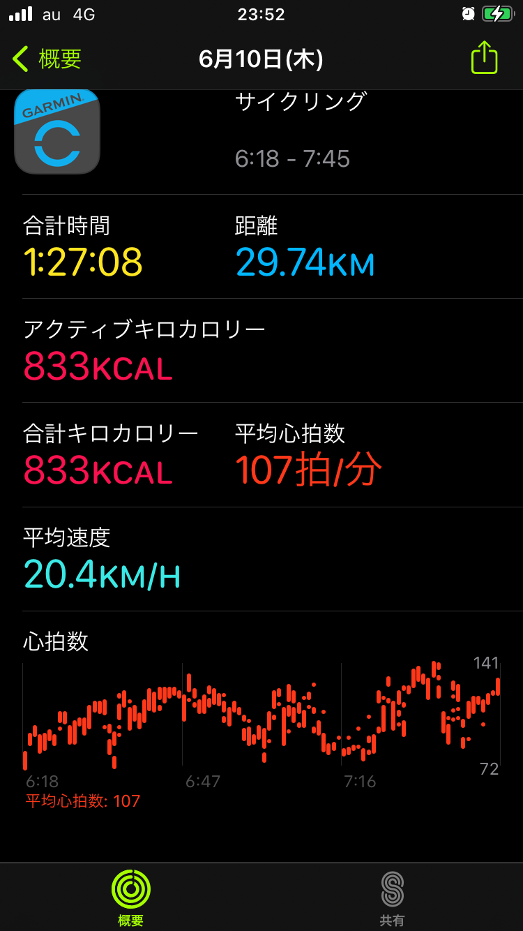 f:id:ccshimo:20210610235952p:image