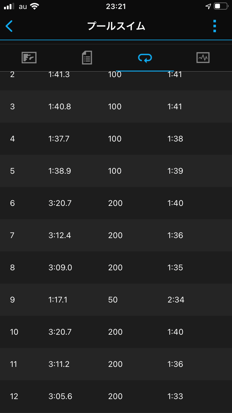 f:id:ccshimo:20210611234504p:image f:id:ccshimo:20210611234504p:image