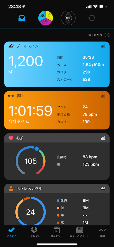 f:id:ccshimo:20210818235246p:image