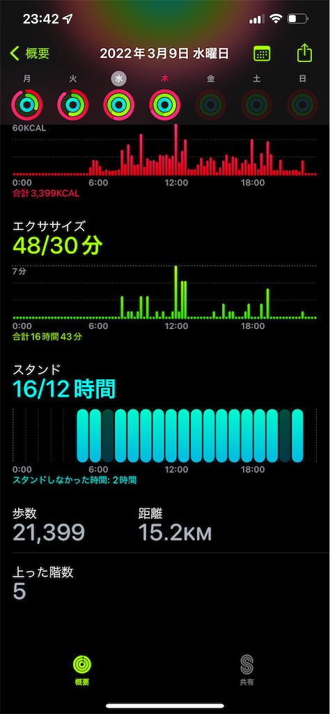 f:id:ccshimo:20220310234434p:image