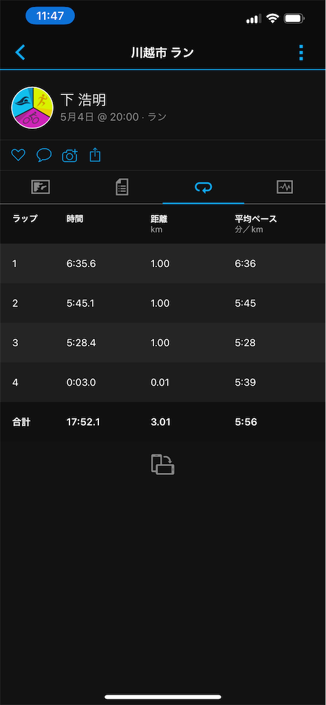 f:id:ccshimo:20220505115005p:image