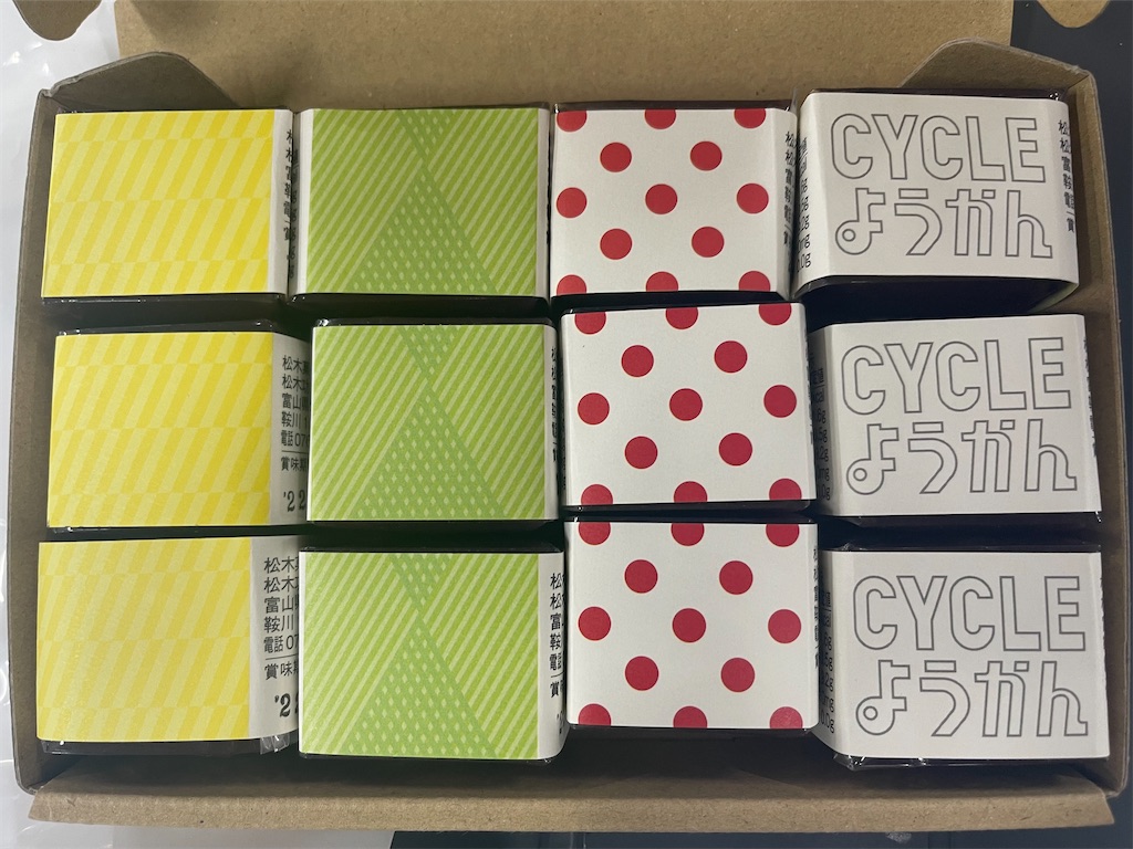 f:id:ccshimo:20220507173911j:image f:id:ccshimo:20220507173911j:image