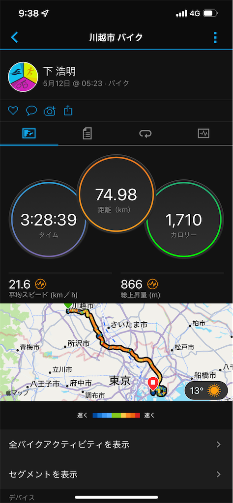 f:id:ccshimo:20220512094532p:image f:id:ccshimo:20220512094532p:image