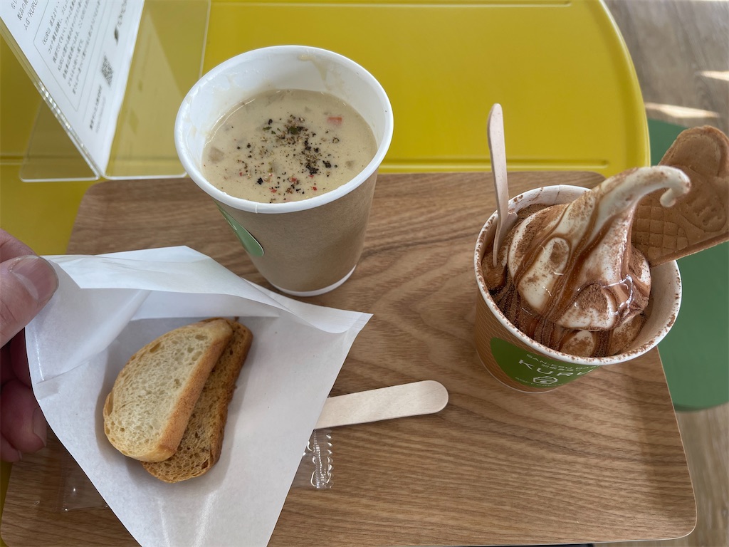 f:id:ccshimo:20230219172835j:image f:id:ccshimo:20230219172835j:image