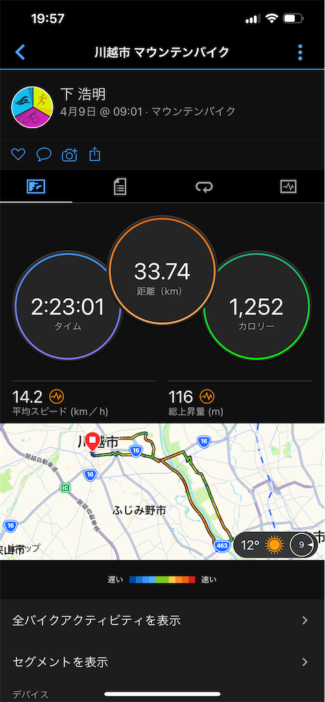 f:id:ccshimo:20230410200140p:image