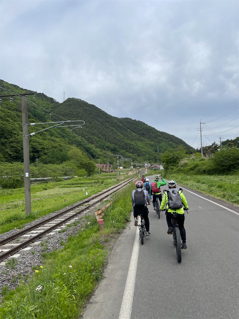 f:id:ccshimo:20230525235405j:image