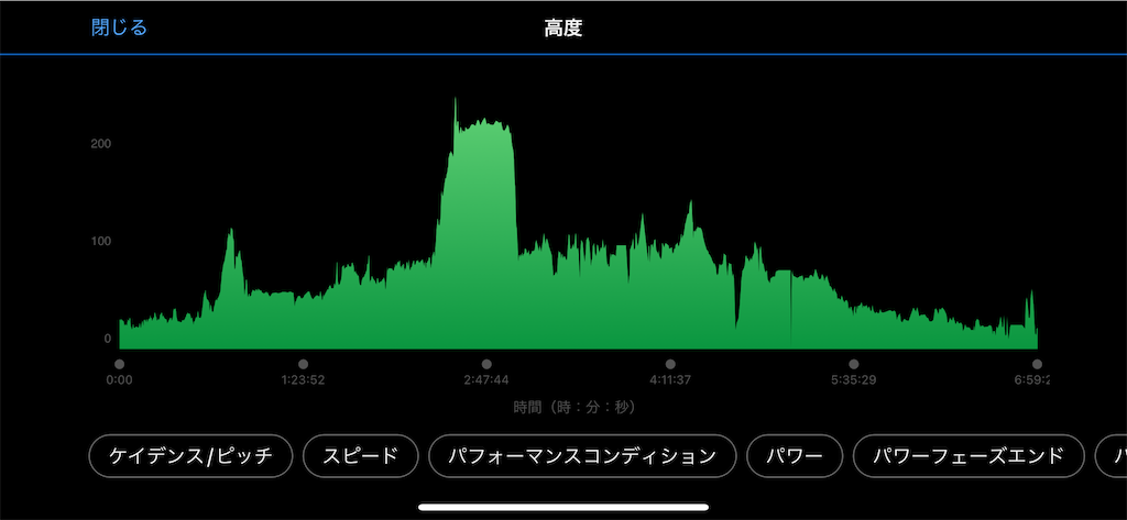 f:id:ccshimo:20230924172053p:image