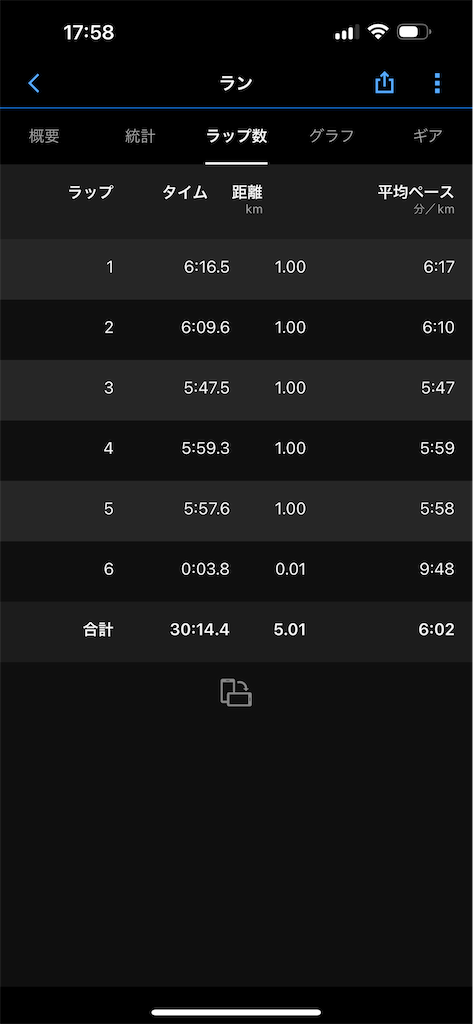 f:id:ccshimo:20231125175845p:image