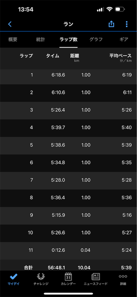 f:id:ccshimo:20231126140854p:image