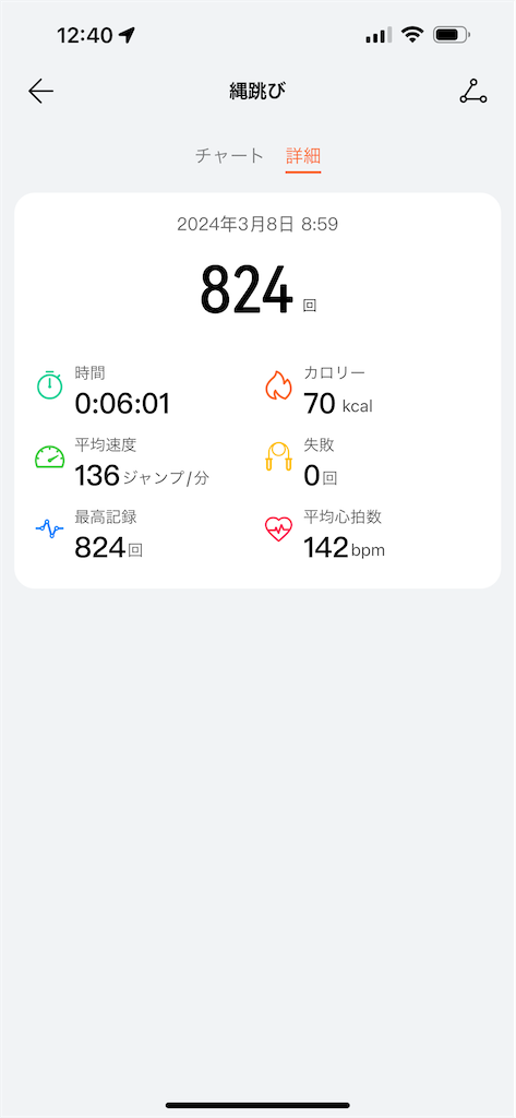 f:id:ccshimo:20240311124235p:image
