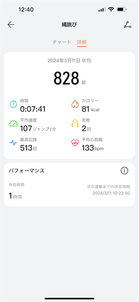 f:id:ccshimo:20240311124239p:image