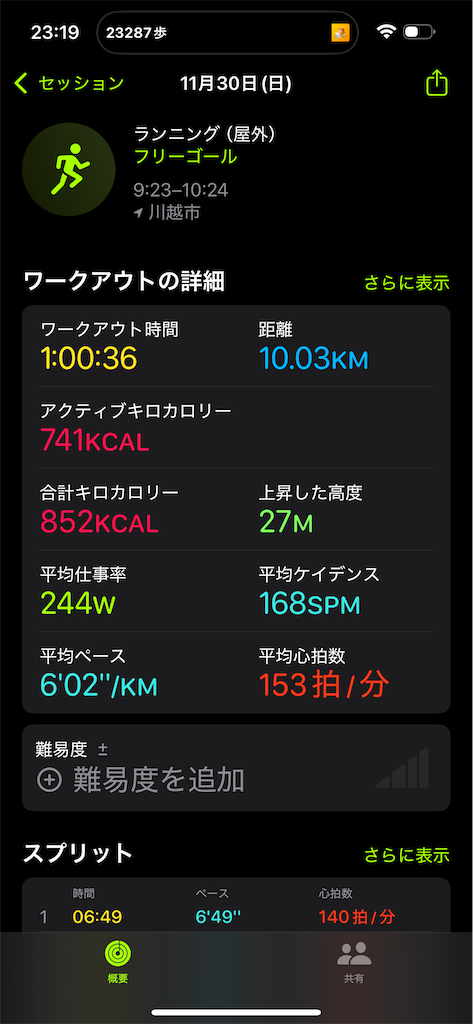 f:id:ccshimo:20251201141507p:image f:id:ccshimo:20251201141507p:image