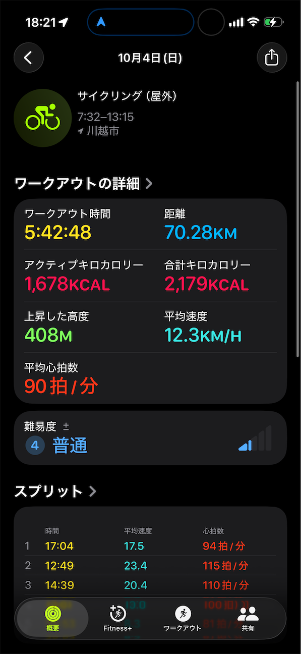 f:id:ccshimo:20261004184139p:image
