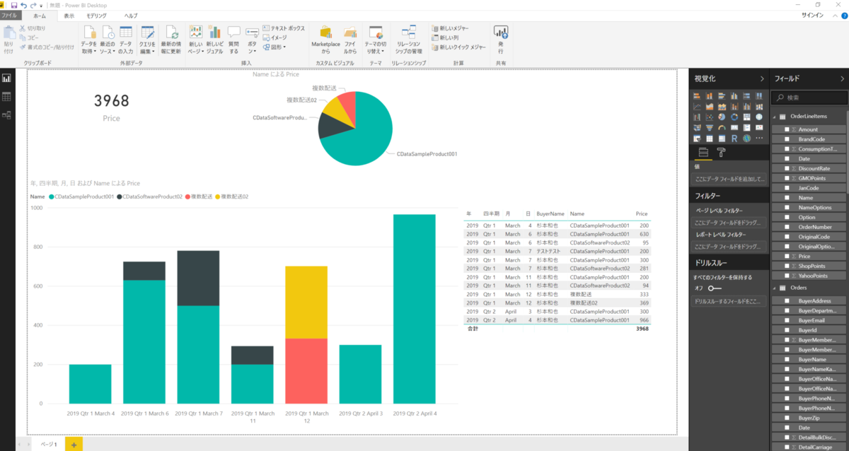 f:id:cdatasoftware:20190415171450p:plain f:id:cdatasoftware:20190415171450p:plain
