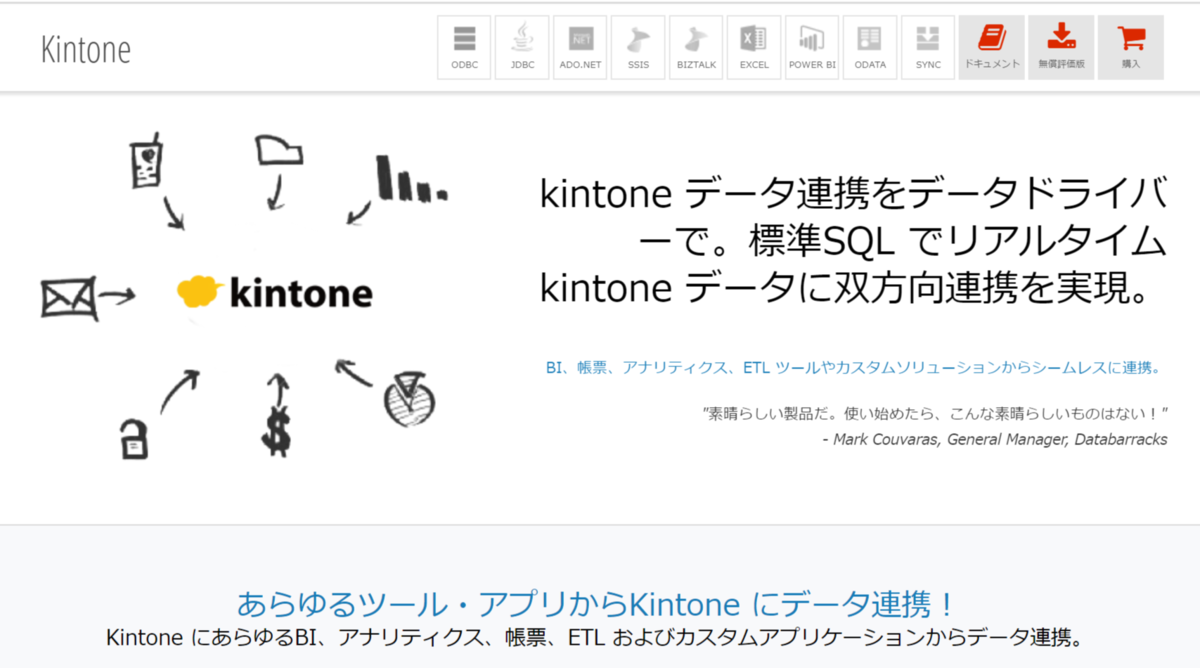 f:id:cdatasoftware:20190807134050p:plain