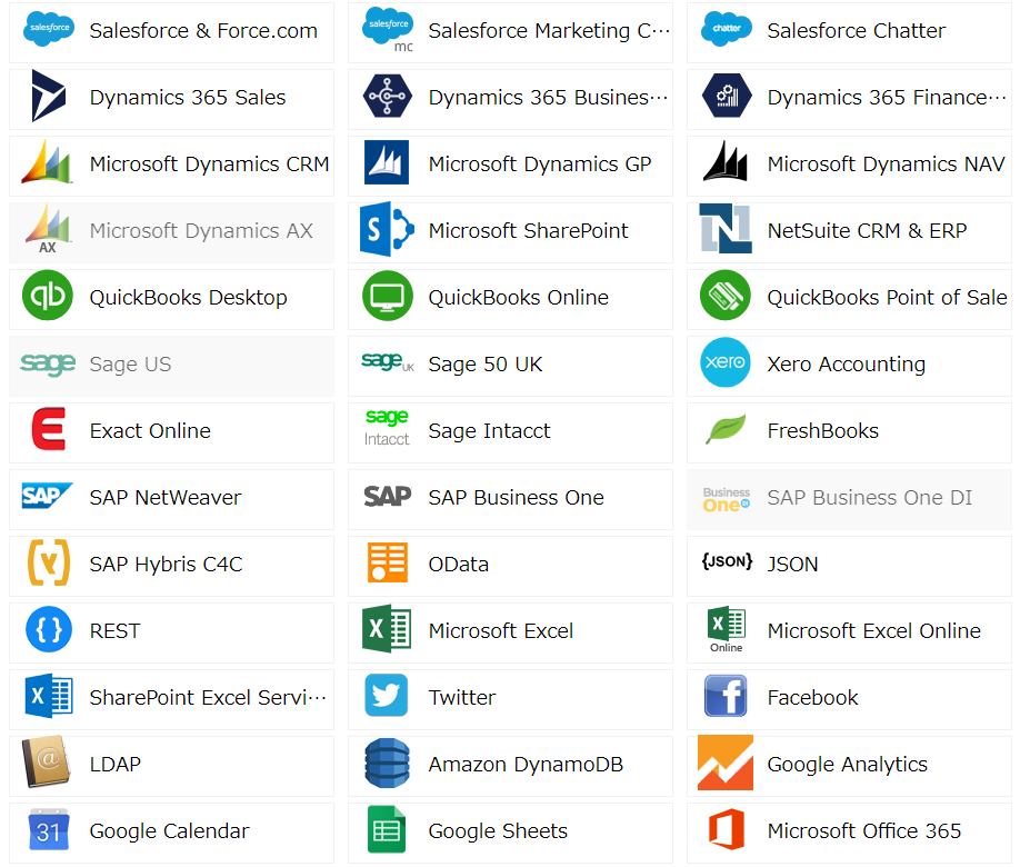 f:id:cdatasoftware:20191126140326p:plain