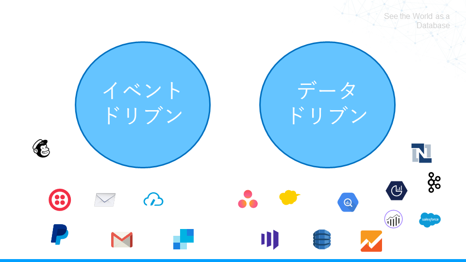 f:id:cdatasoftware:20200327144311p:plain