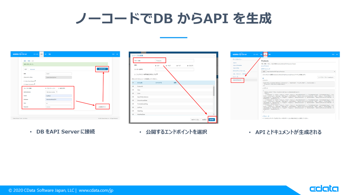 f:id:cdatasoftware:20200714132253p:plain