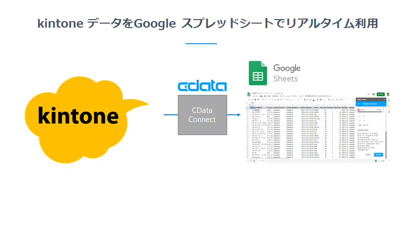 f:id:cdatasoftware:20201207160517p:plain