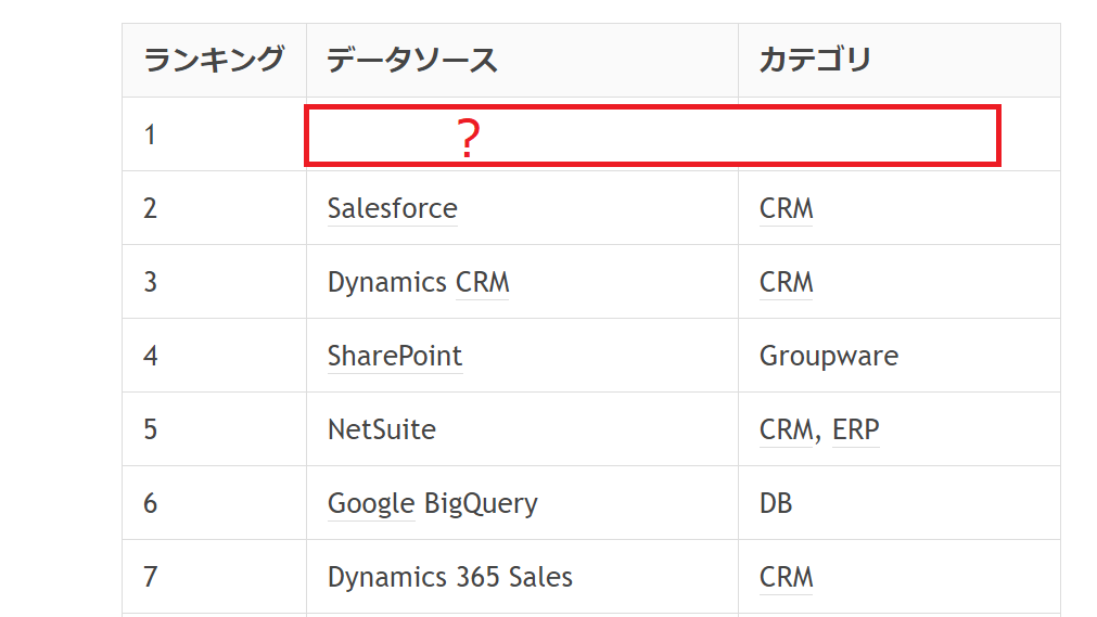 f:id:cdatasoftware:20201220164823p:plain