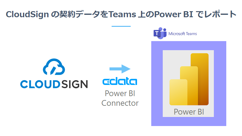 f:id:cdatasoftware:20210127160305p:plain