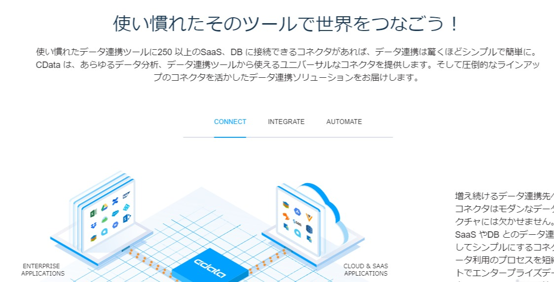 f:id:cdatasoftware:20210907204156p:plain