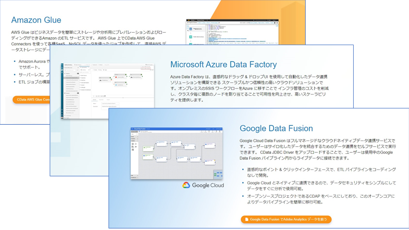 f:id:cdatasoftware:20210907205456p:plain