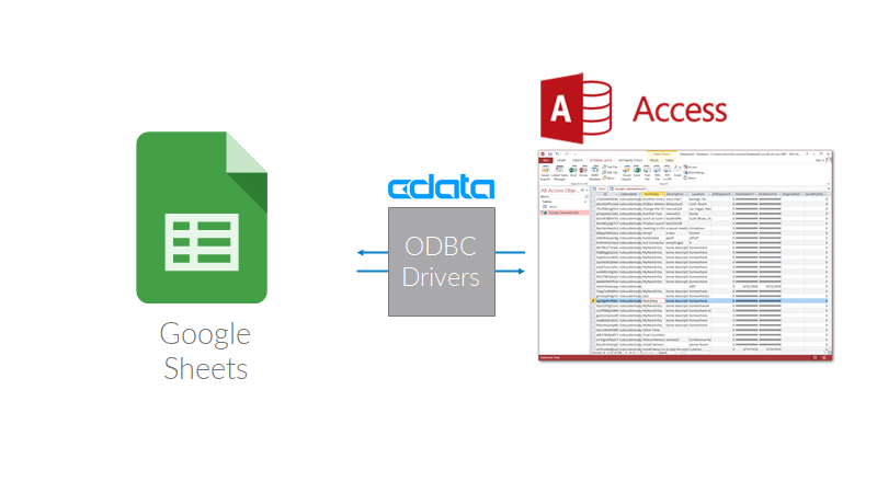 f:id:cdatasoftware:20210927123136p:plain