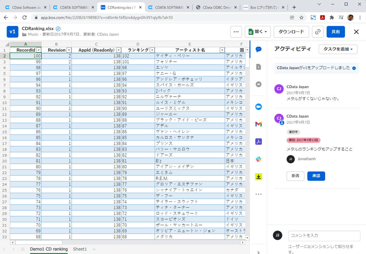 f:id:cdatasoftware:20220114234836p:plain