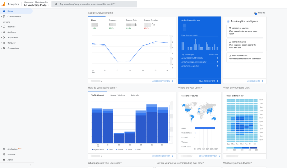 f:id:cdatasoftware:20220127194007p:plain